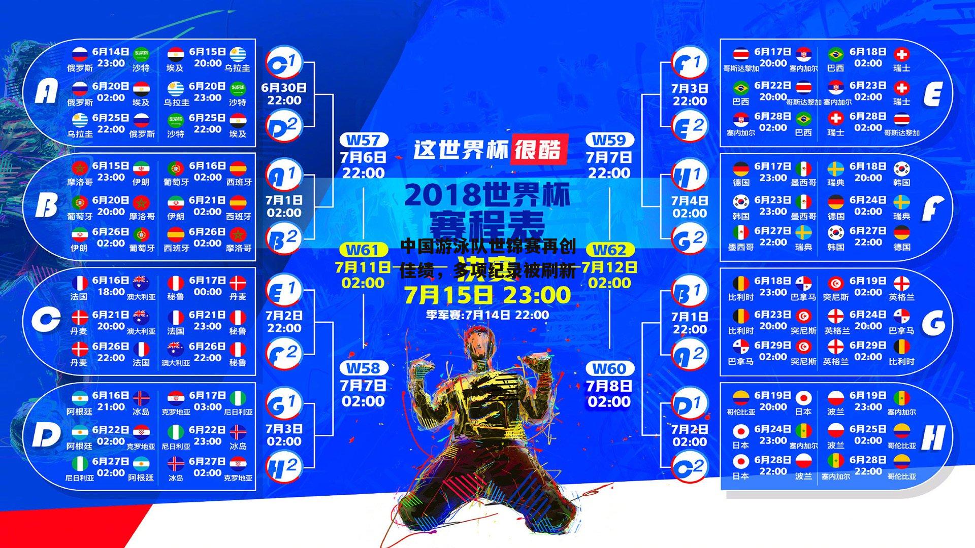 中国游泳队世锦赛再创佳绩，多项纪录被刷新